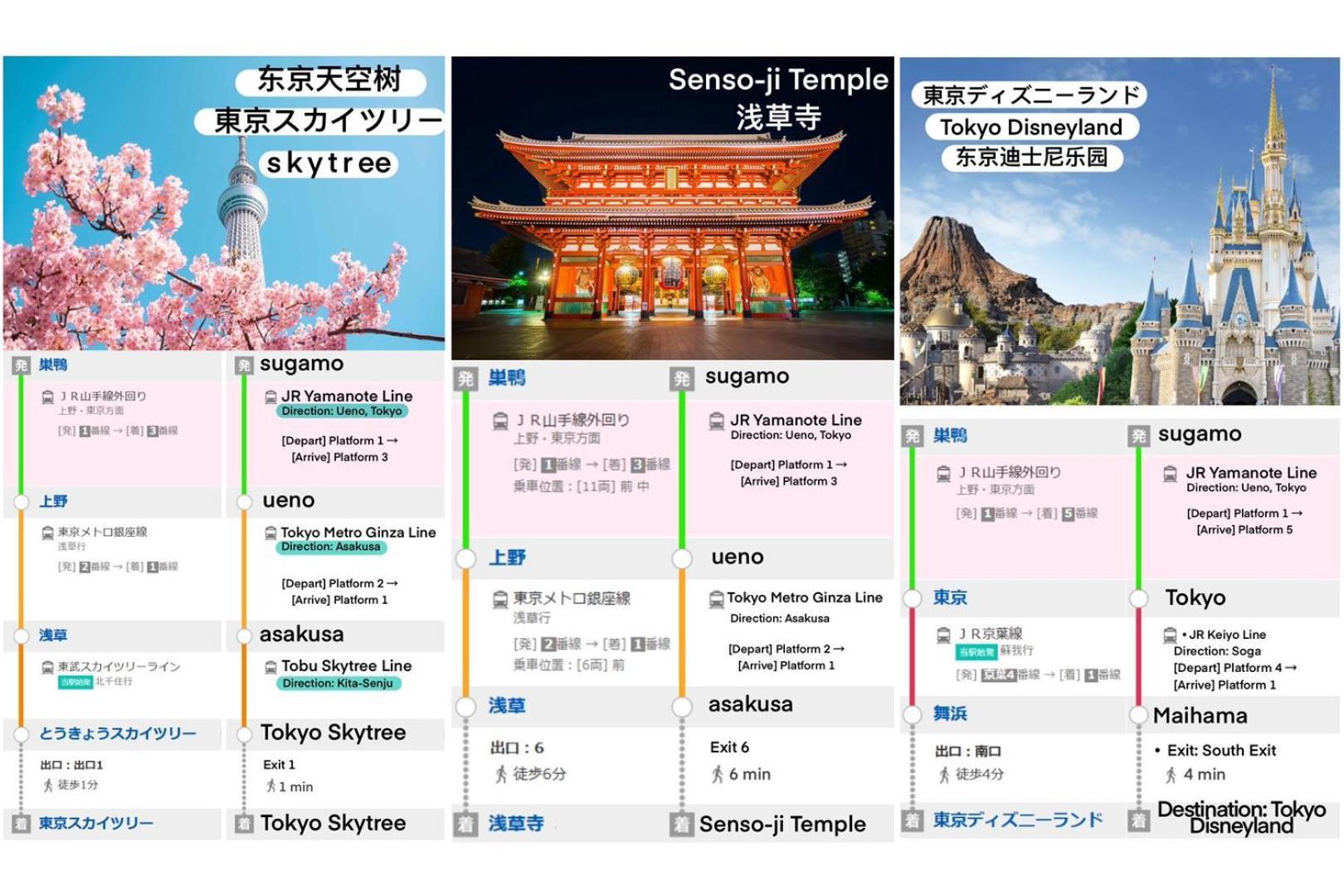 桜の川4 Sugamo Diamond Mansion 402 Direct To Ikebukuro Yamanote Line 5mins Appartamento *